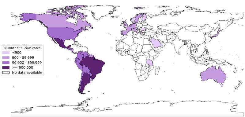Cette carte, produite avec les données de l'Organisation mondiale de la santé 2018, met en évidence les cas rapportés de la maladie de Chagas. Bien que traditionnellement associé à l'Amérique latine, la maladie s'est propagée, envahissant silencieusement de nouvelles régions du monde. Remarque: les données ne couvrent qu'une partie limitée du globe, indiquant la sous-déclaration et le potentiel d'un impact nettement plus large. Crédit: Raissa Rosa - Université d'Auburn Auburn et Fiocruz relèvent le défi mondial croissant de la maladie de Chagas