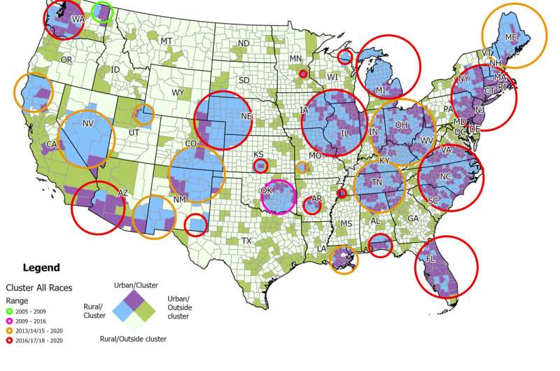 Différences urbaines-rurales dans les grappes de mortalité SUD aux États-Unis (2005-2020). Cette figure illustre les différences urbaines-rurales dans les grappes de mortalité liées au SUD dans les États-Unis contigus de 2005 à 2020. Crédit: The Lancet Regional Health - Americas (2025). Doi: 10.1016 / j.lana.2025.101075 Épicentre de américains d'épidémie opioïde passe du nord-ouest à l'est avec des préférences de médicament