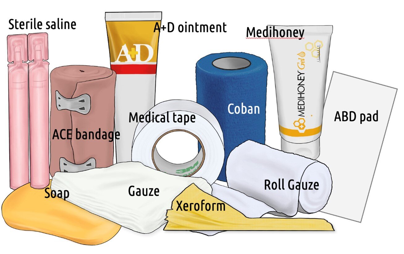 Nouveaux protocoles pour traiter les patients atteints de plaies de xylazine