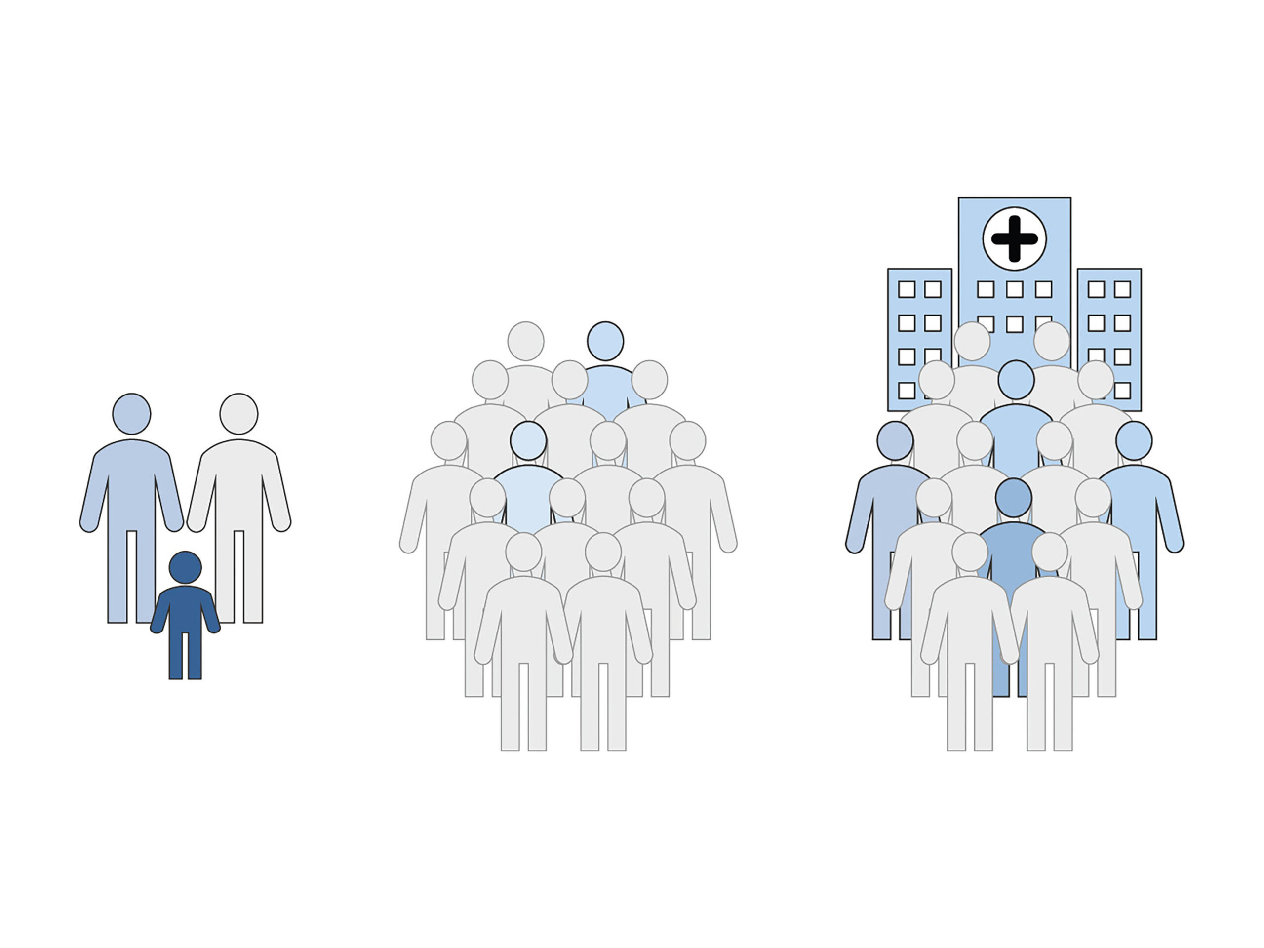 Les variantes génétiques de fond peuvent conduire à différentes caractéristiques cliniques dans des troubles complexes