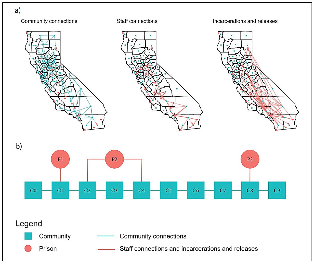 L’IA bat les méthodes traditionnelles dans le contrôle des maladies en prison